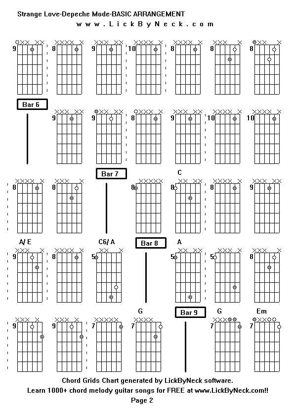 Chord Grids Chart of chord melody fingerstyle guitar song-Strange Love-Depeche Mode-BASIC ARRANGEMENT,generated by LickByNeck software.
